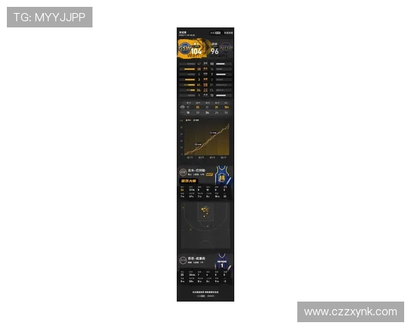 库里与巴特勒成NBA总得分第二高二人组紧随SGA与切特之后